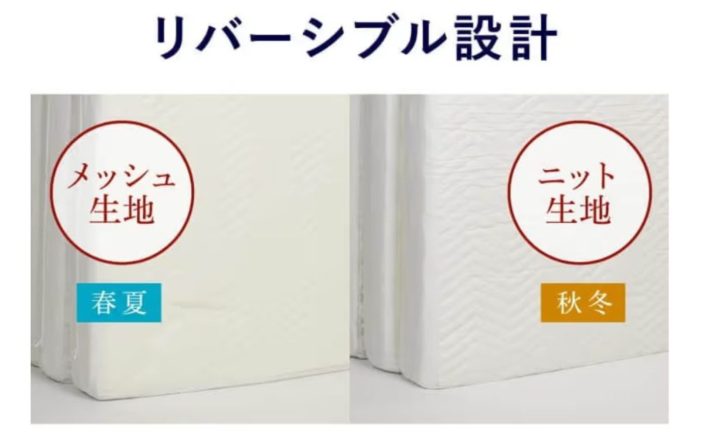 三つ折りマットレスの表面は季節ごとに対応していることを示す写真