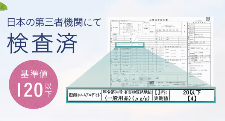 ホルムアルデヒドが基準値以下であることを示す図