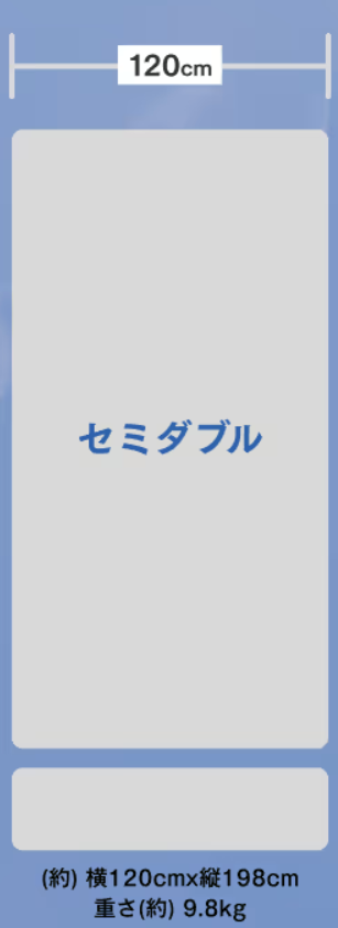 マットレスのサイズを表す図