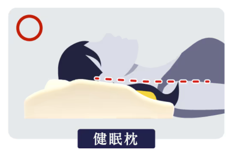 雲のやすらぎプレミアム公式サイトより