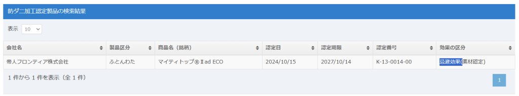 防ダニ製品であることを示す図