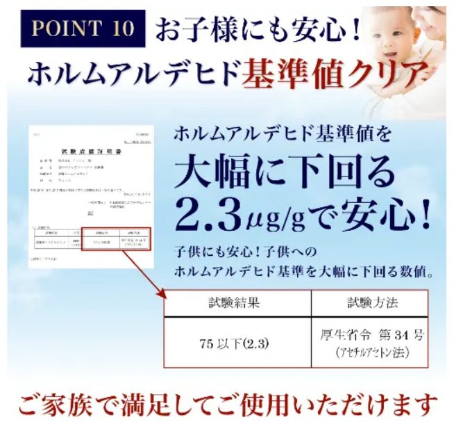ホルムアルデヒドの量が2.3マイクログラム以下を示す図