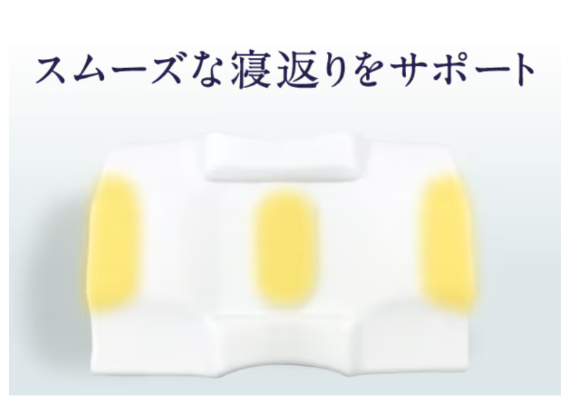 寝返りのしやすさを示す画