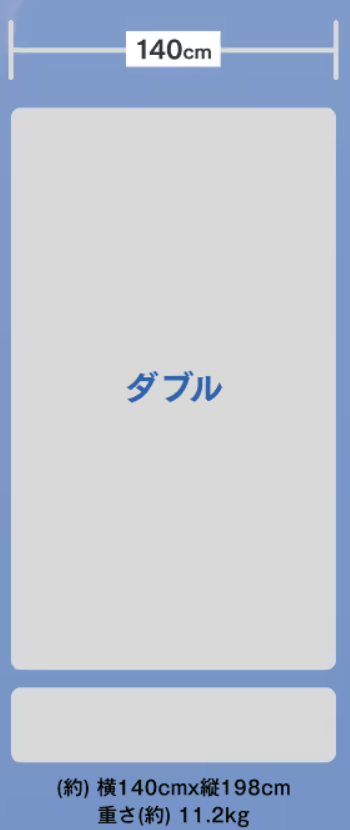 三つ折りマットレスダブルのサイズを示す画像