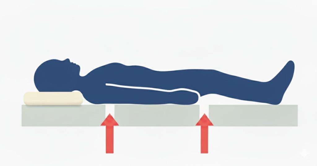 三つ折りマットレスの折り目を表す図