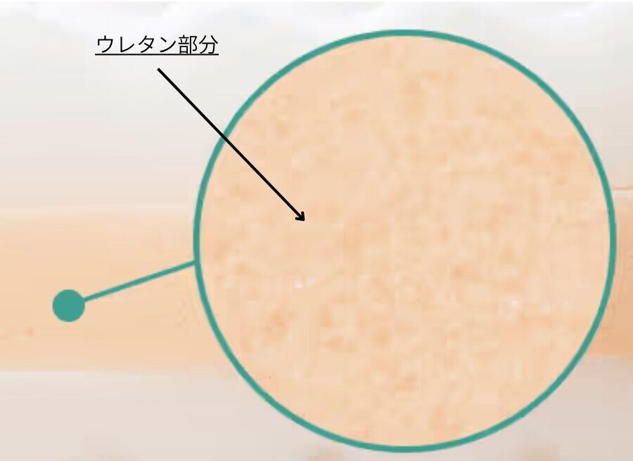 マットレス内部のウレタンを示す写真