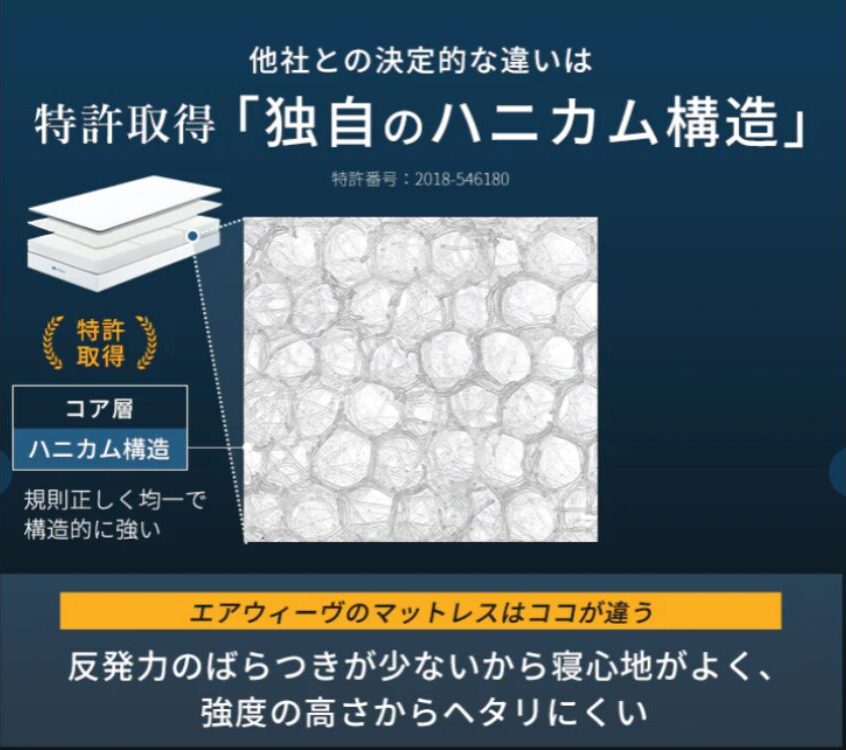 ファイバーが規則正しく並んでいる写真