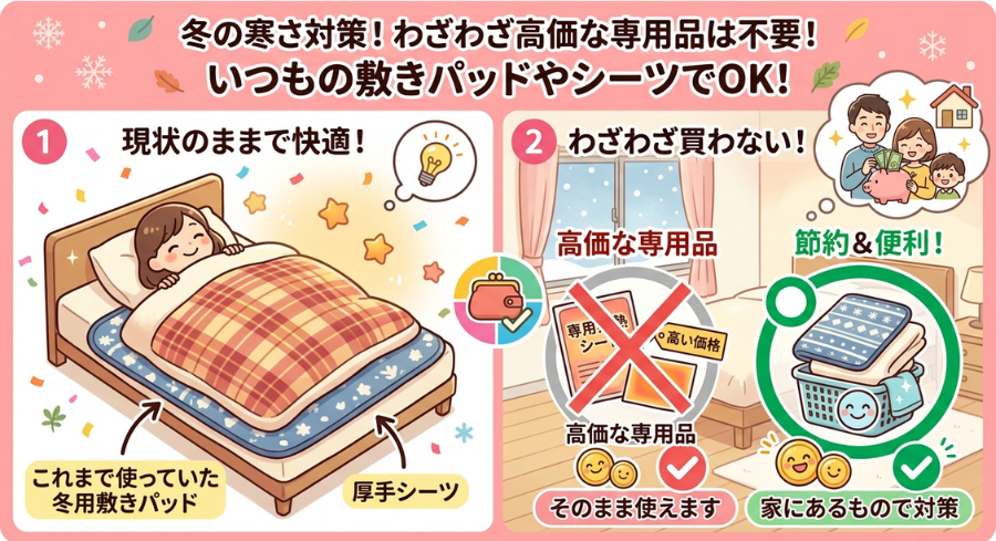 パッドはこれまで使ってきたもので問題ないことを示す図